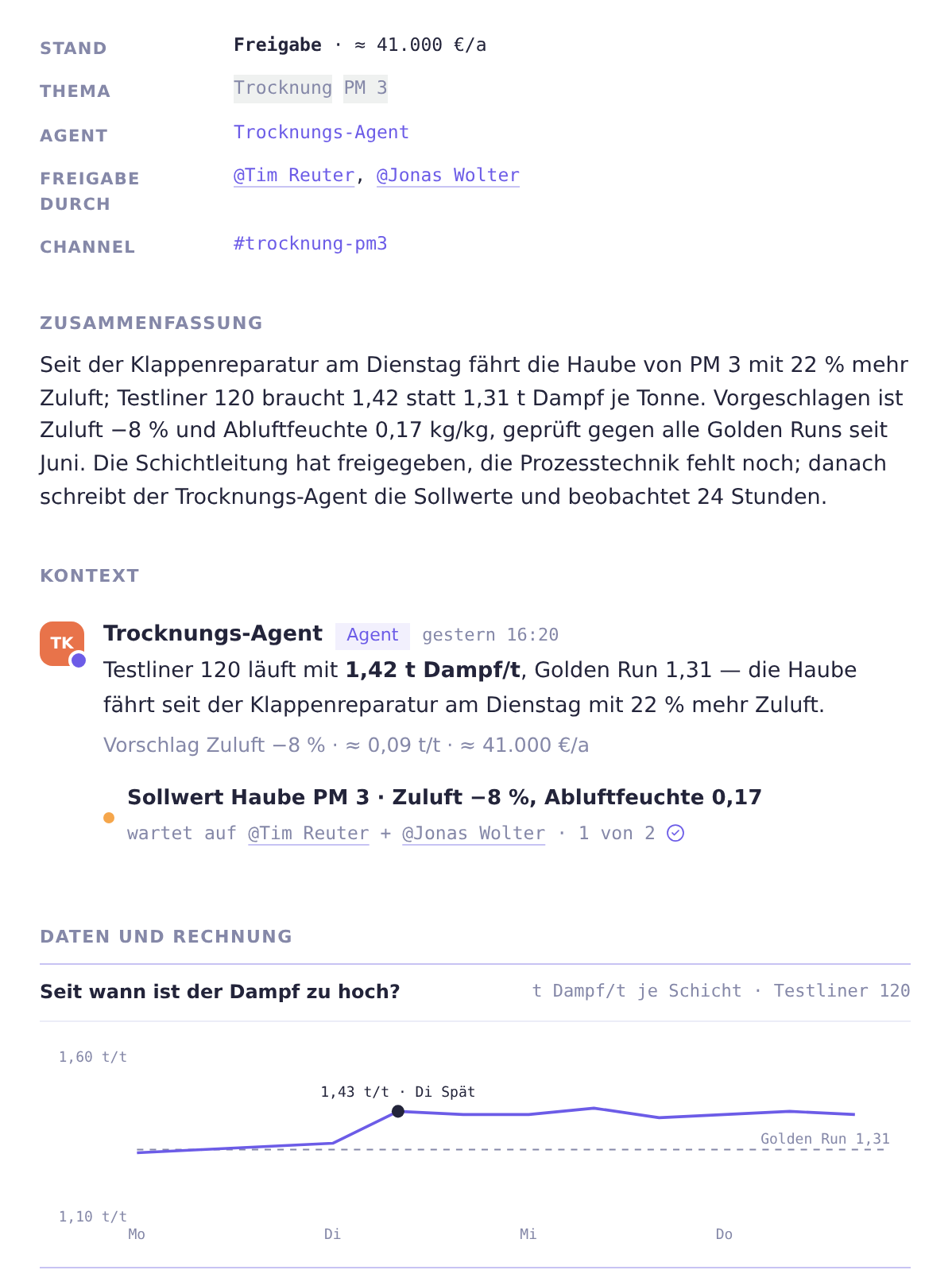 Herleitung: Stand, Thema, Agent, Freigebende, Zusammenfassung, ursprünglicher Post, Diagramm Dampf je Tonne gegen den Golden Run